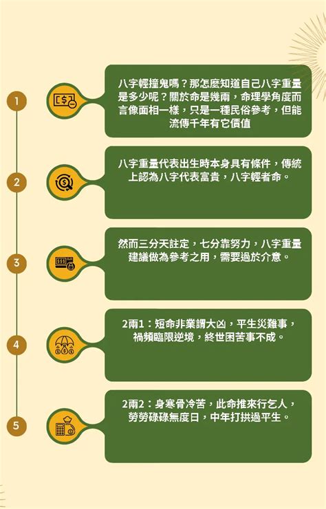 五行八字怎麼看|免費線上八字計算機｜八字重量查詢、五行八字算